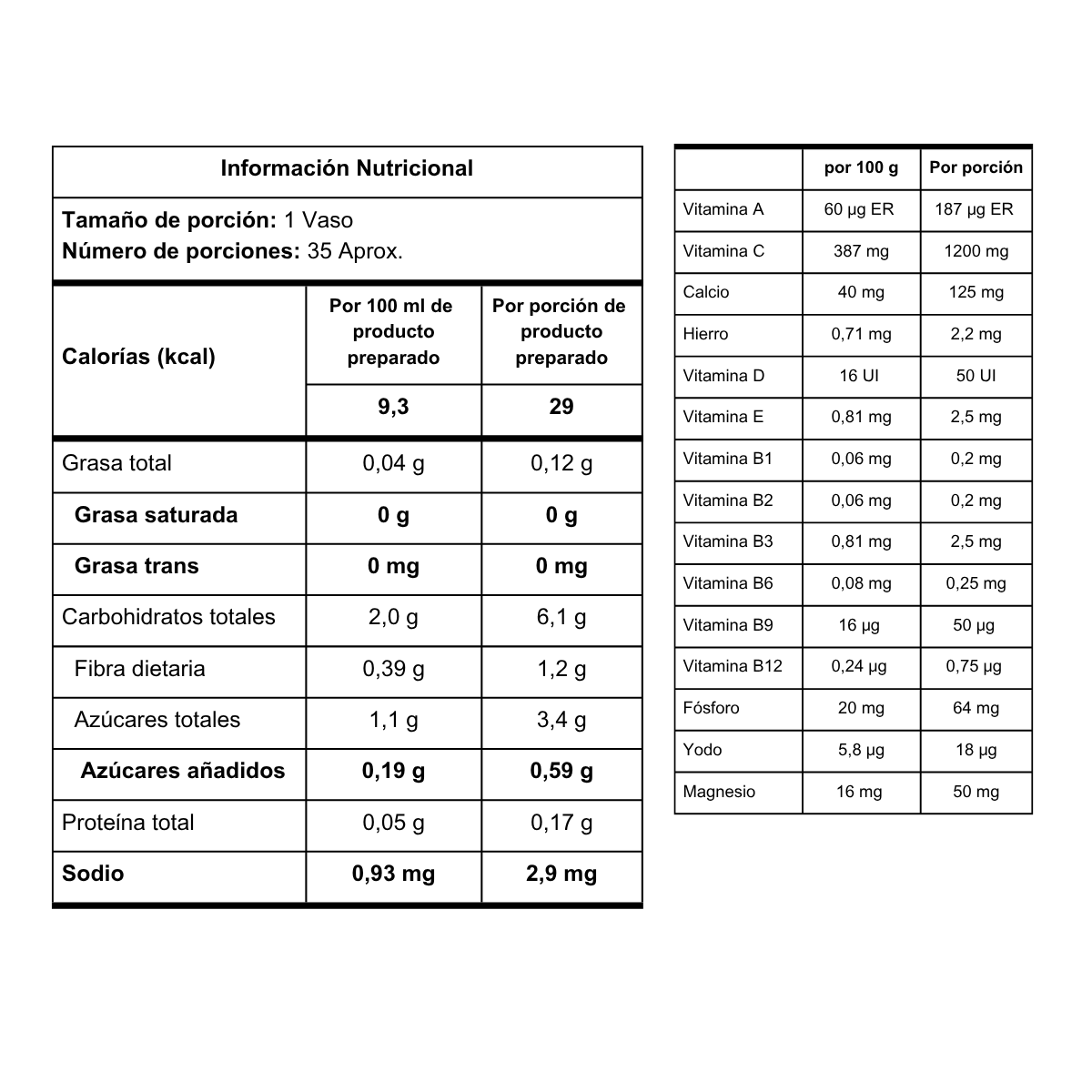 ELITEMAX C (VITAMINA C)