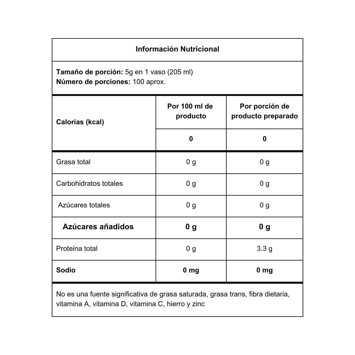 CREATINA MONOHIDRATADA