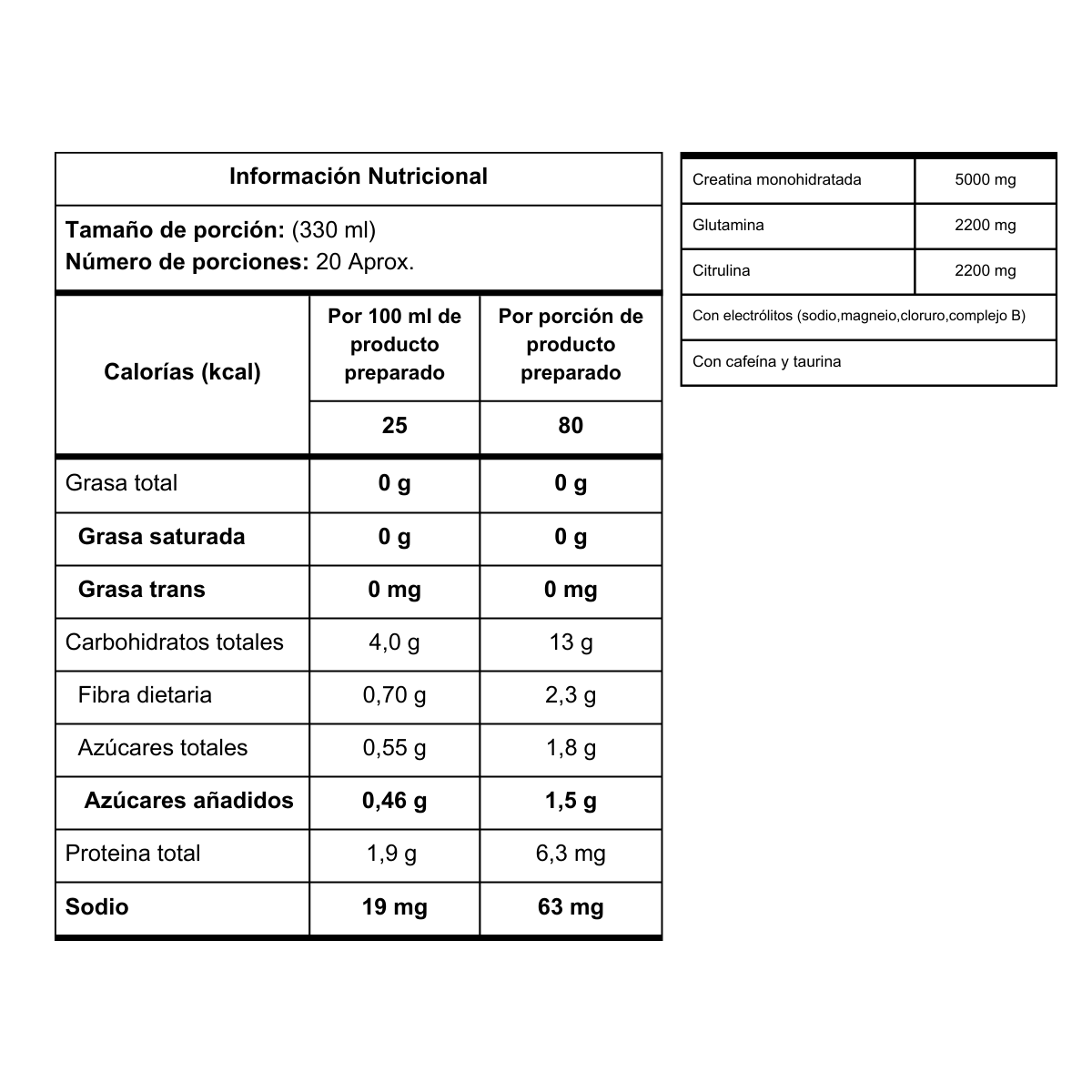 MAX KREA (NUEVA FORMULACIÓN)