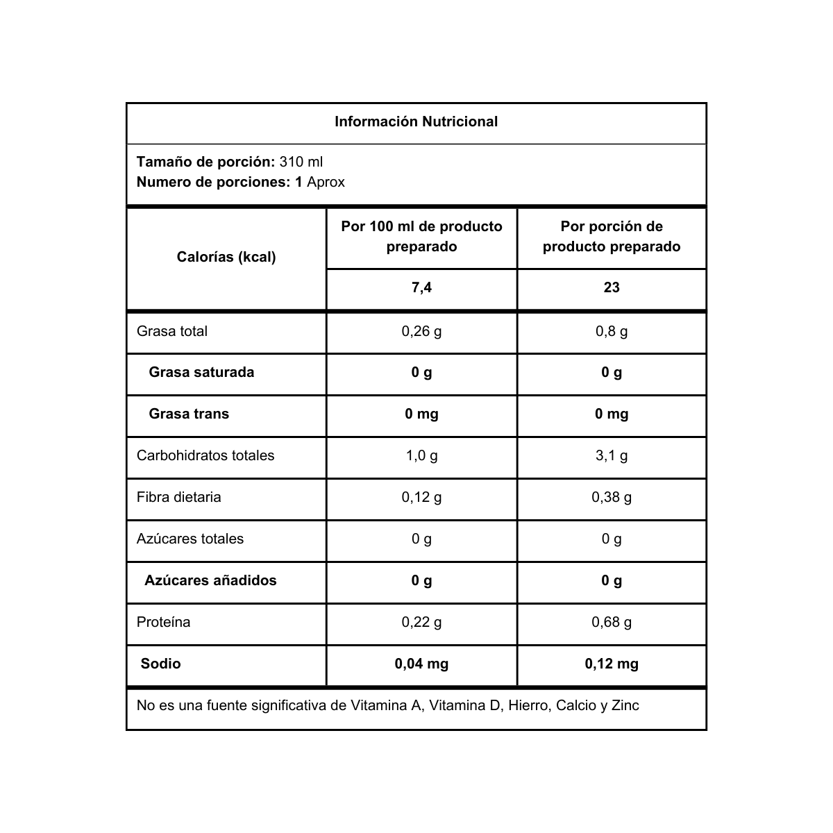 SACHET ARGIMAX 8GR (x 12 Unidades)