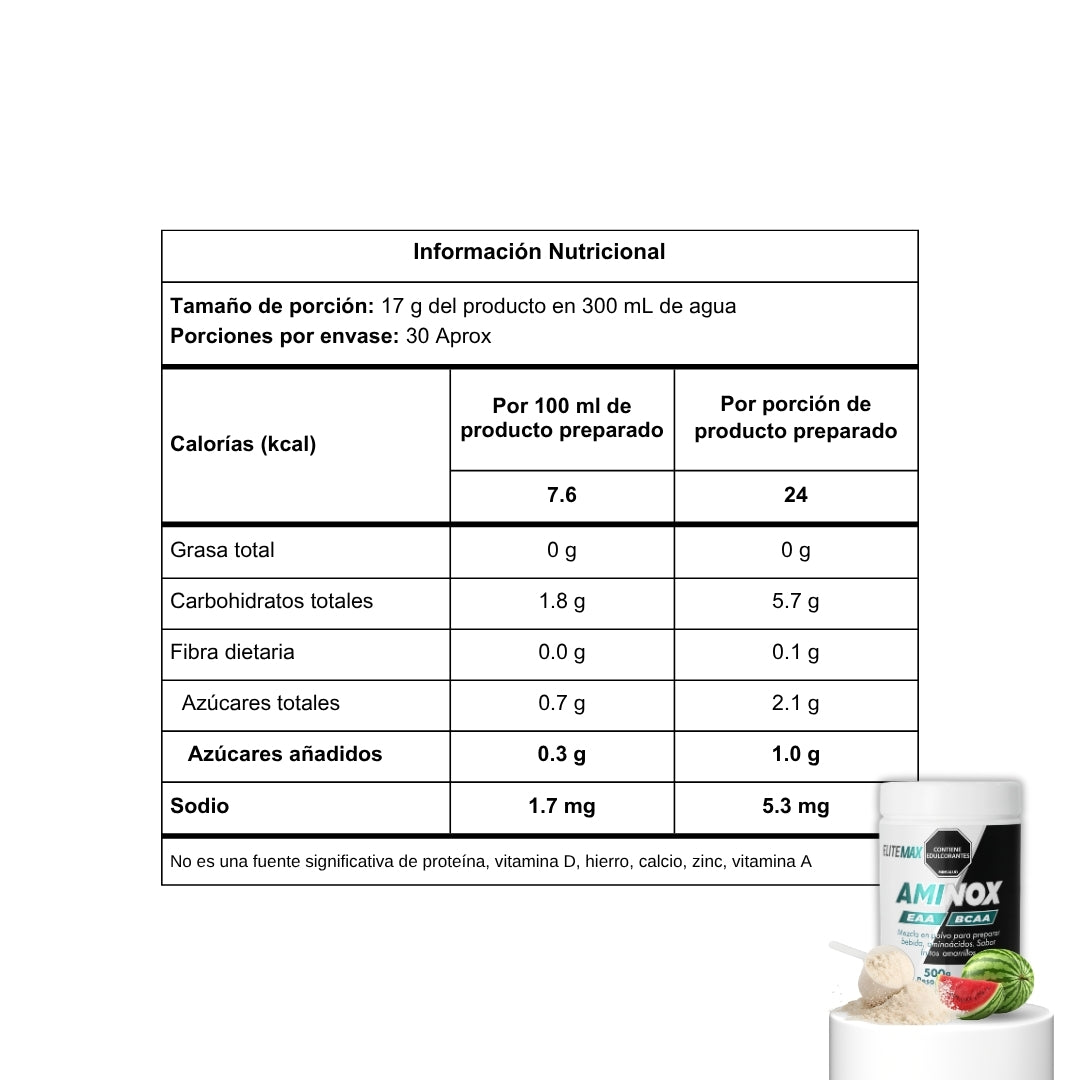 PROMO AMINOX EAA + BCAA - 500g SHAKER GRATIS