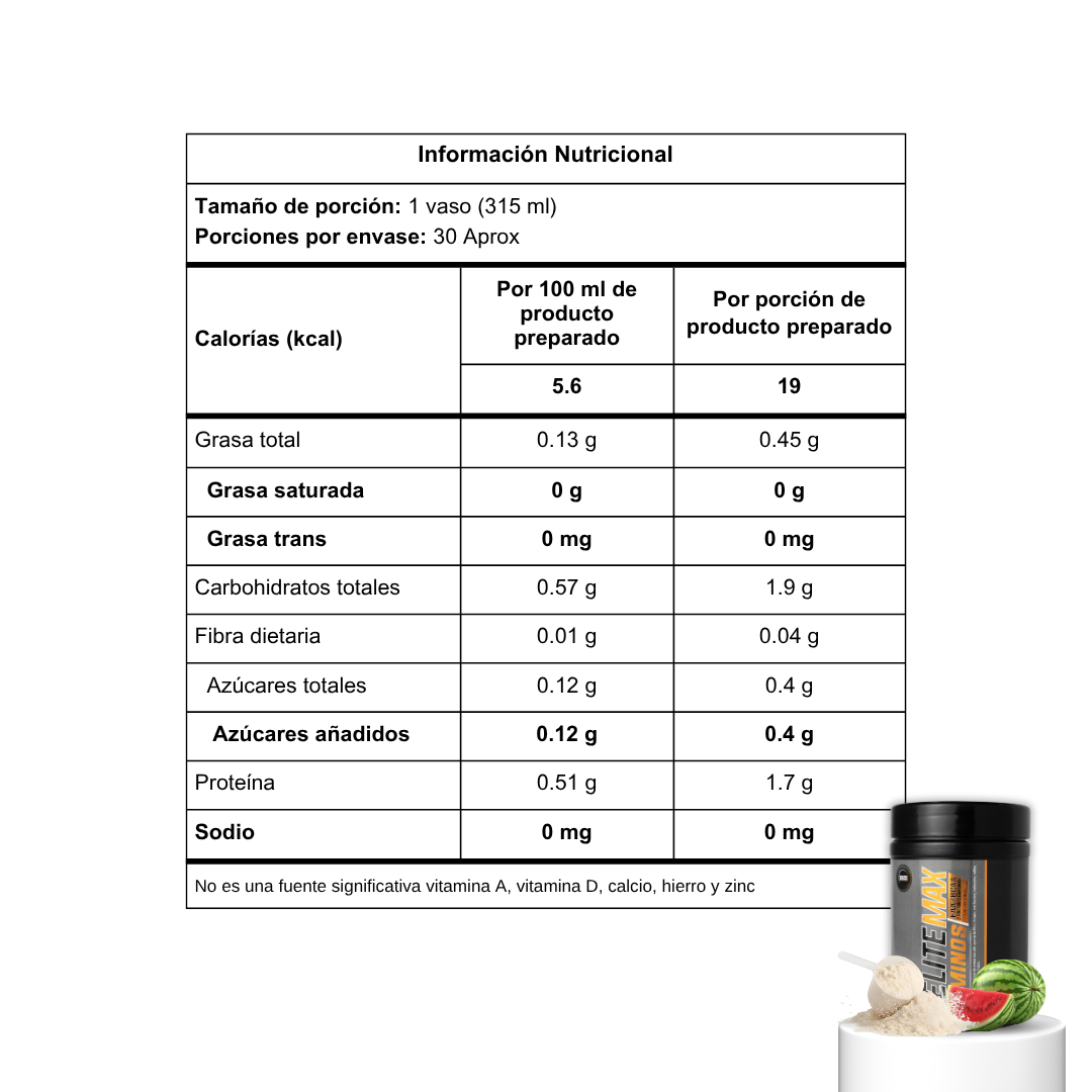 AMINOX EAA - 450g