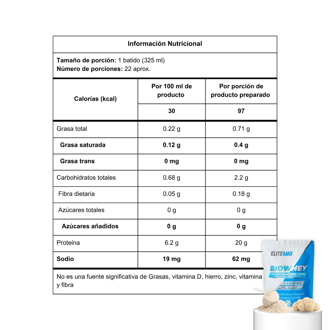 BIO WHEY - 545g