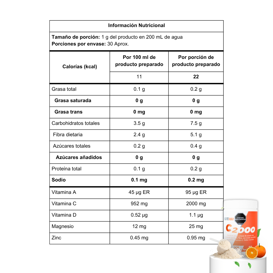 MAX C2000 - 300g