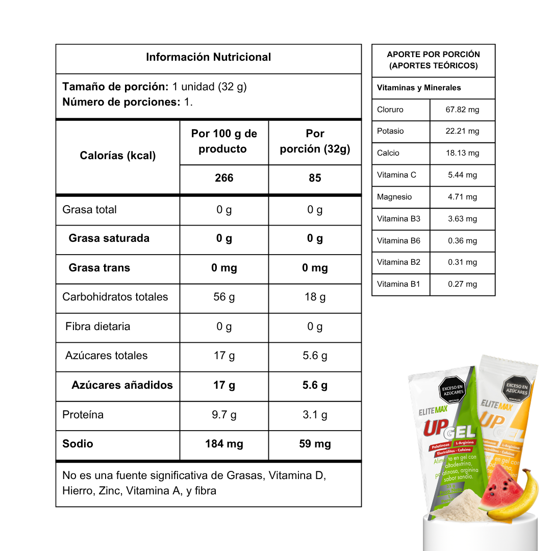 UP GEL - BANANO O SANDÍA (x 12 Unidades)