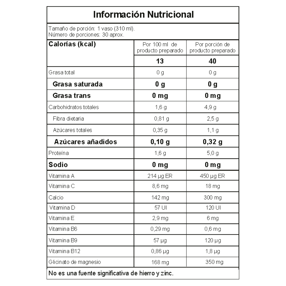 GLICINATO DE MAGNESIO