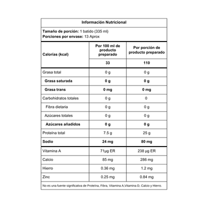 ISO HIDROLIZADA