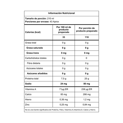 ISO HIDROLIZADA