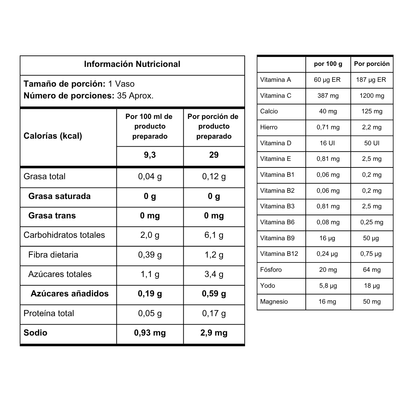 ELITEMAX C (VITAMINA C)