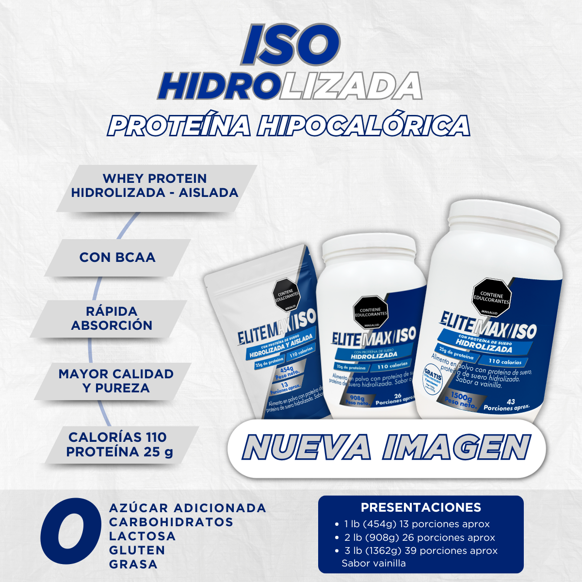 ISO HIDROLIZADA