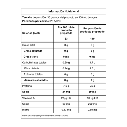 ISO HIDROLIZADA - 2lb ACTUAL