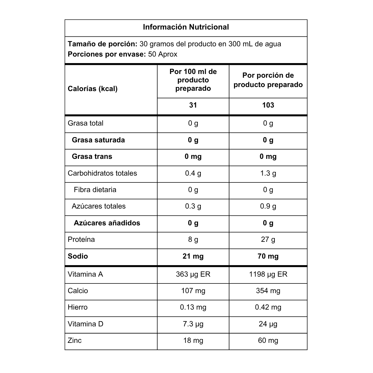 ISO HIDROLIZADA - 1LB Y 3LB NUEVA IMAGEN