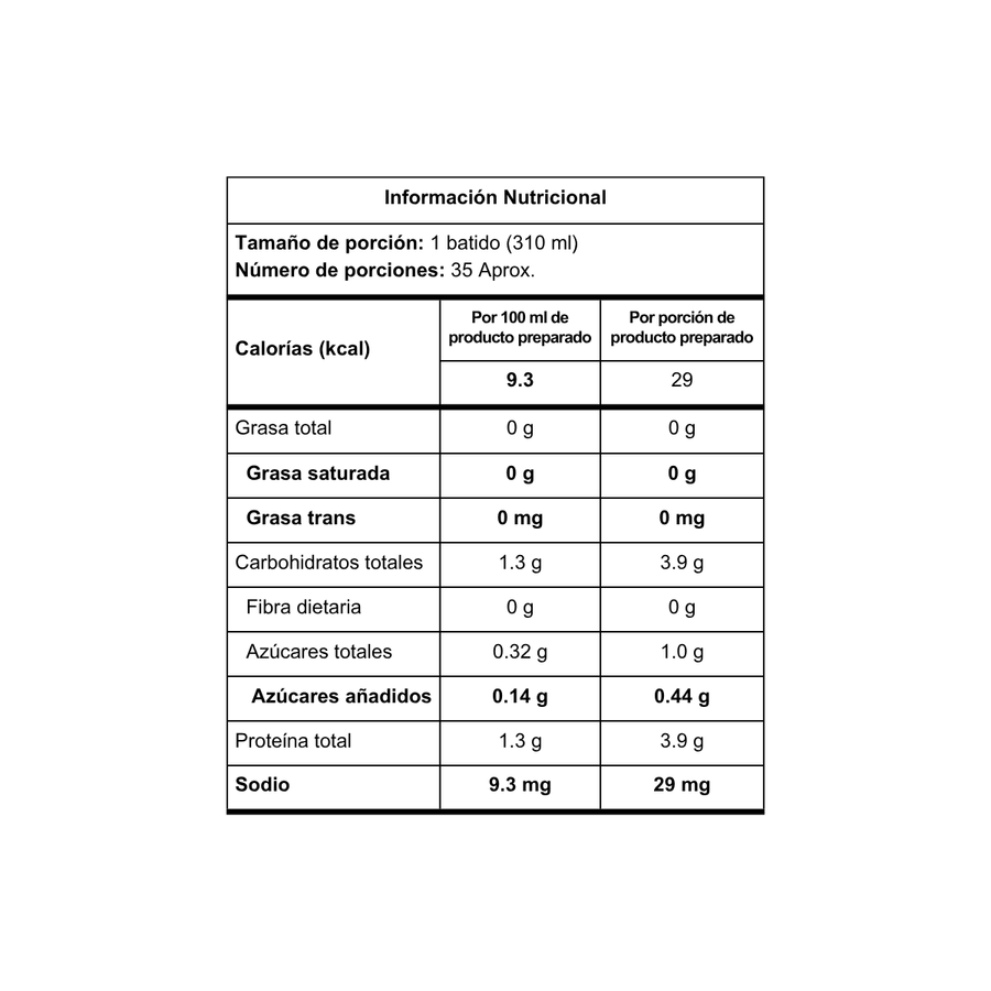 Tabla nutricional de PREFORC - 350g