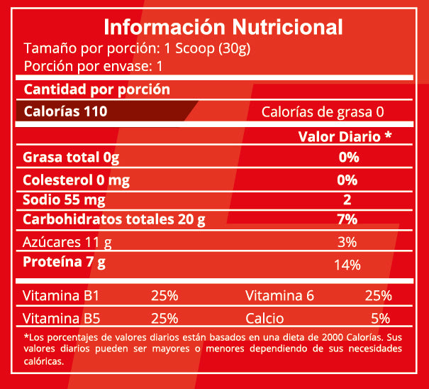 MAX CREA SACHET x 12 Unidades