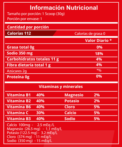 MAX POWER (x 12 Unidades)