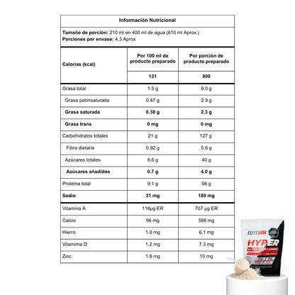 HYPER - 2LB y 6LB