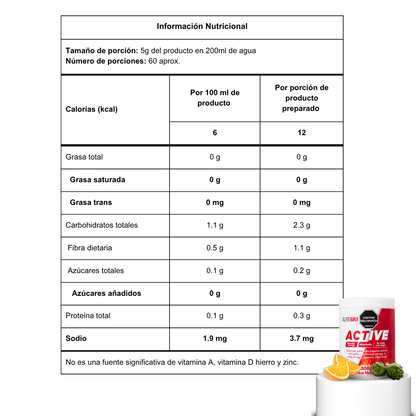 ACTIVE - 300g