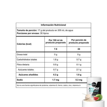 PROMO AMINOX EAA + BCAA - 500g SHAKER GRATIS
