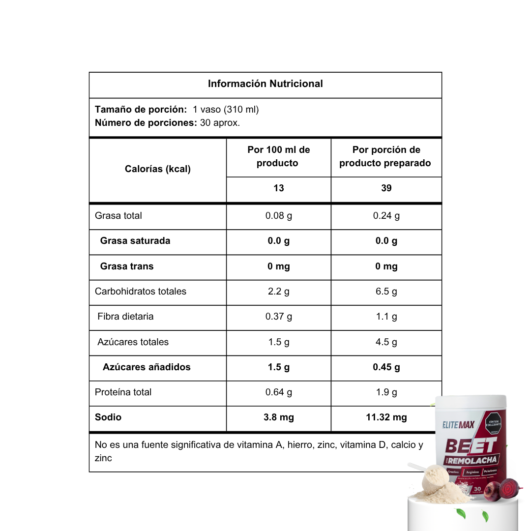 BEET - 300g