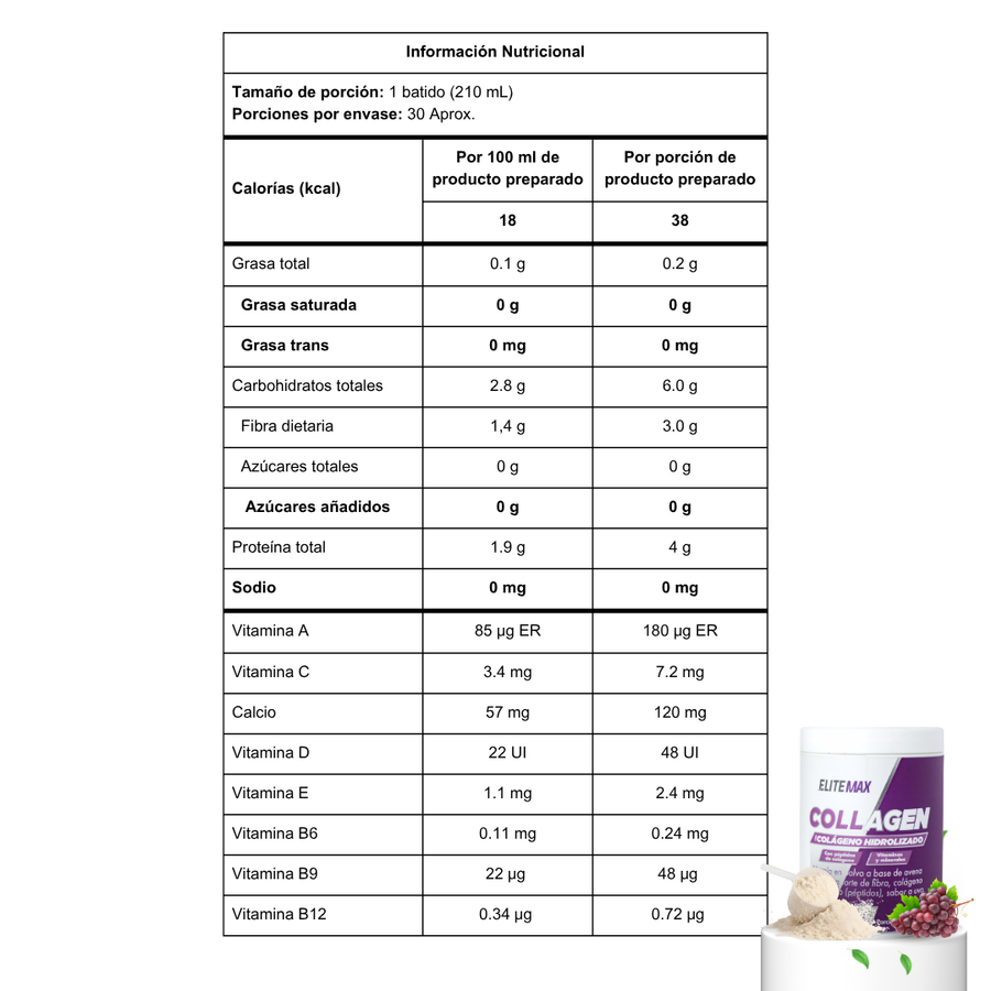 Tabla nutricional de COLÁGENO HIDROLIZADO
