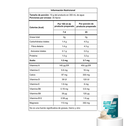 GLICINATO DE MAGNESIO + TRIPTÓFANO 300g