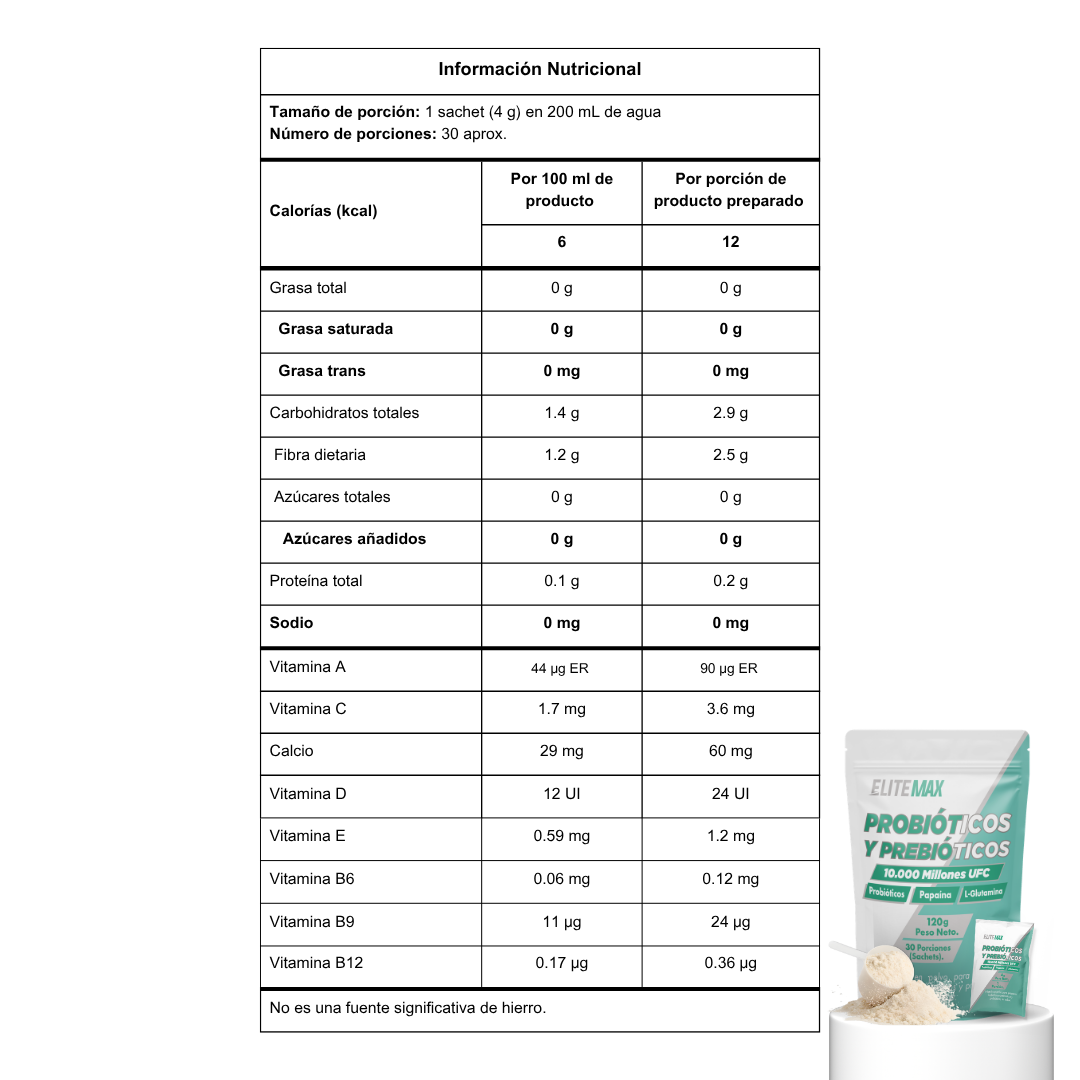 PROBIÓTICOS Y PREBIÓTICOS 120g - 30 sachets