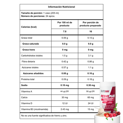 RESVEPLUS RESVERATROL + NICOTINAMIDA - 120g
